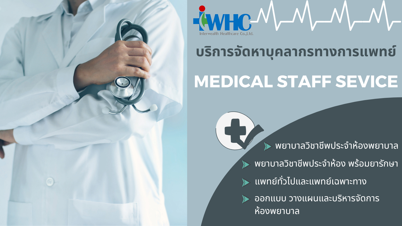 บริษัท อินเทอเวลธ์ เฮลธ์แคร์ จำกัด- บริการหาบุคลากรทางการแพทย์